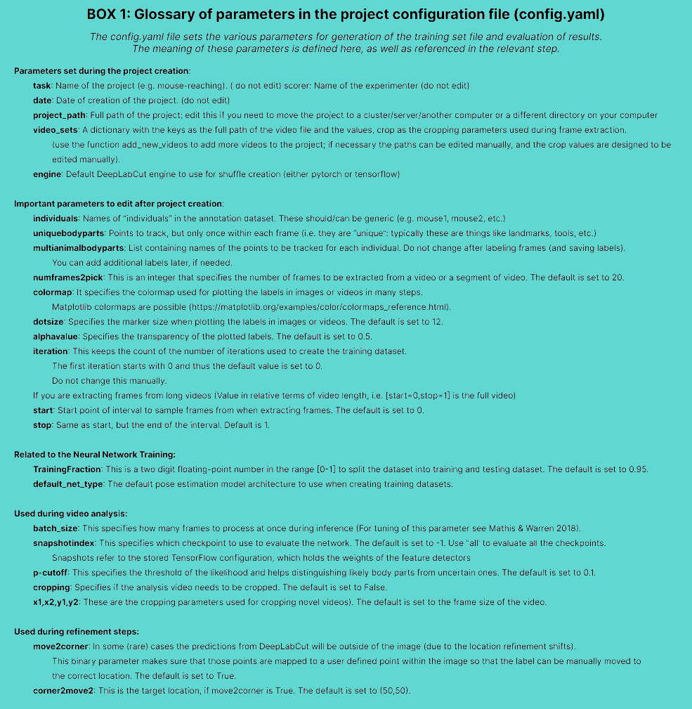 Box 1 - Multi Animal Project Configuration File Glossary